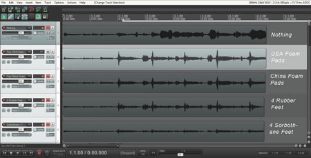 Studio monitor vibration test results. Studio monitor vibration test results.